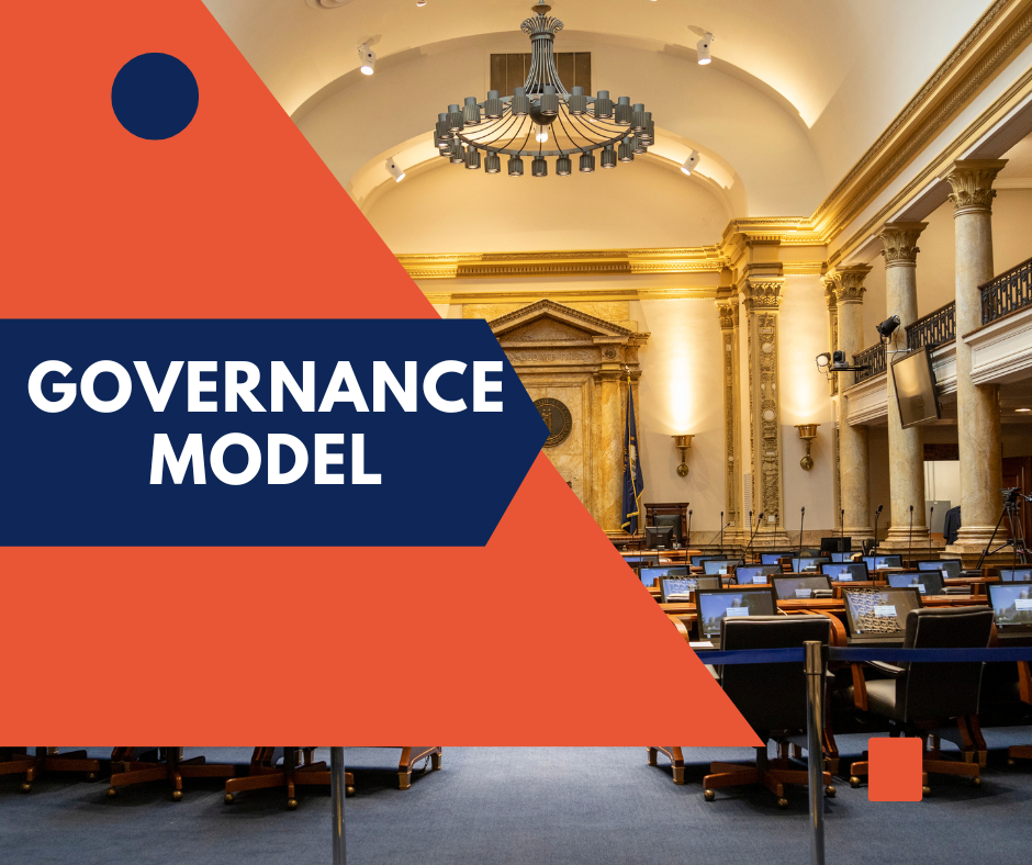 ret - governance model